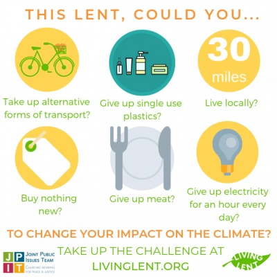 Living Lent
